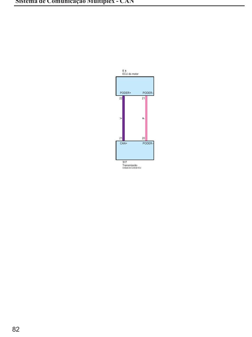 Diagrama Elétrico Toyota Hilux Vigo (KUN15/16/25/26) — Diagrama oficial Toyota em português com relés - diagrama 1