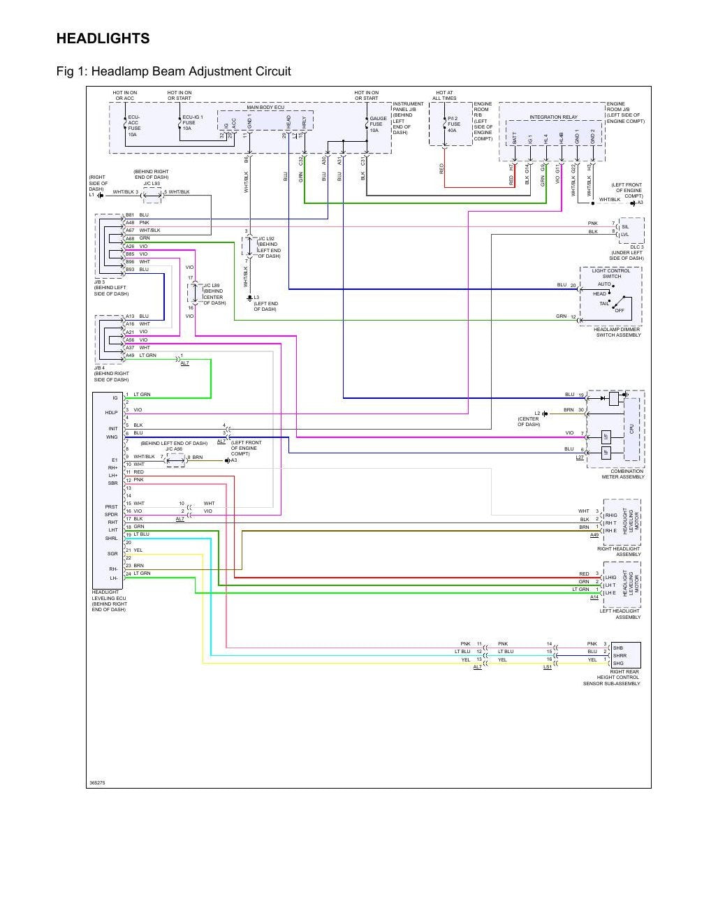 Diagrama Elétrico Toyota Prius 1.8L Eng VIN N Five 2014 — Hibrido 2014: diagrama por sistema, do circuito - diagrama 1