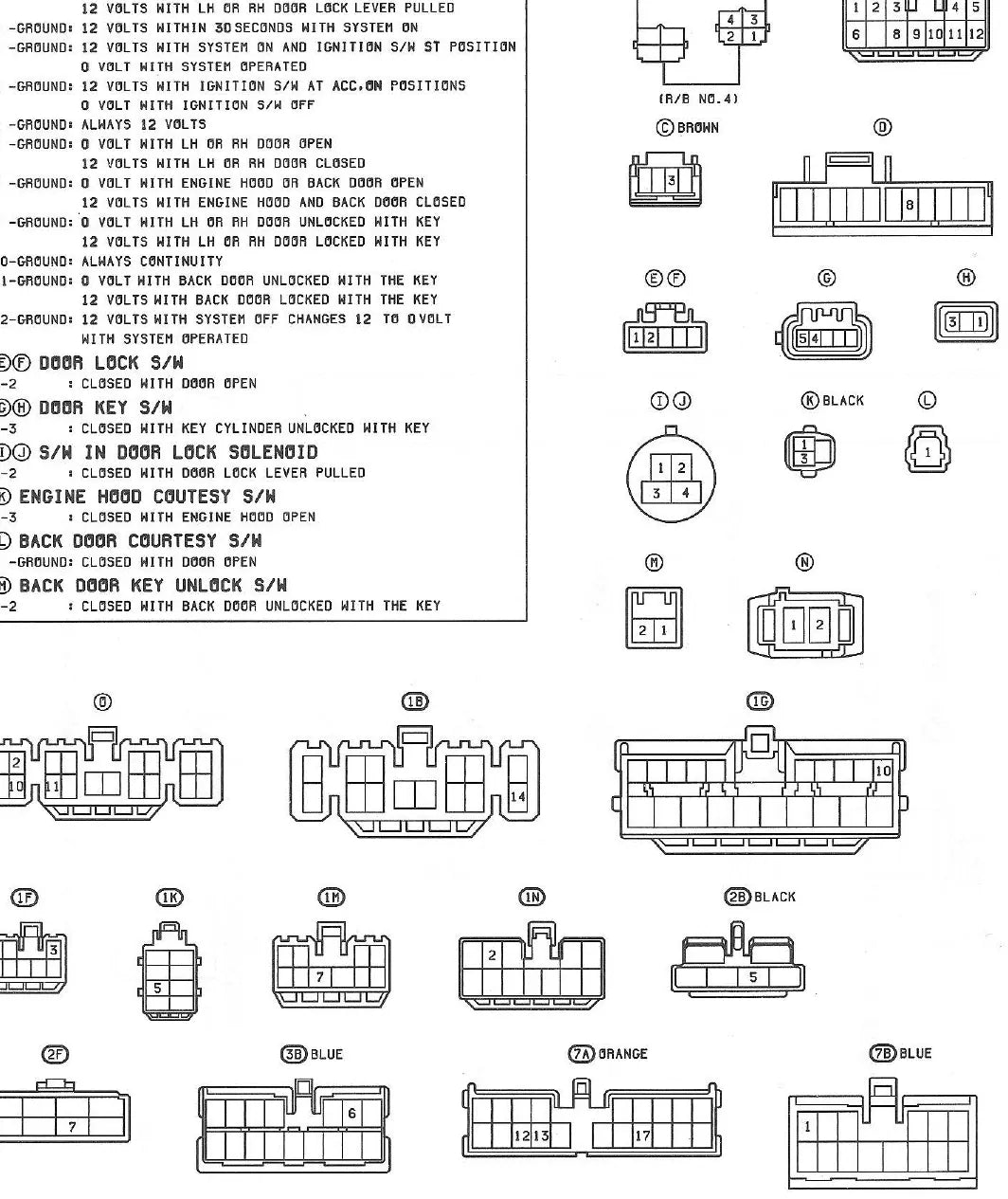 Diagrama Elétrico Toyota Supra — prancha de circuito 3