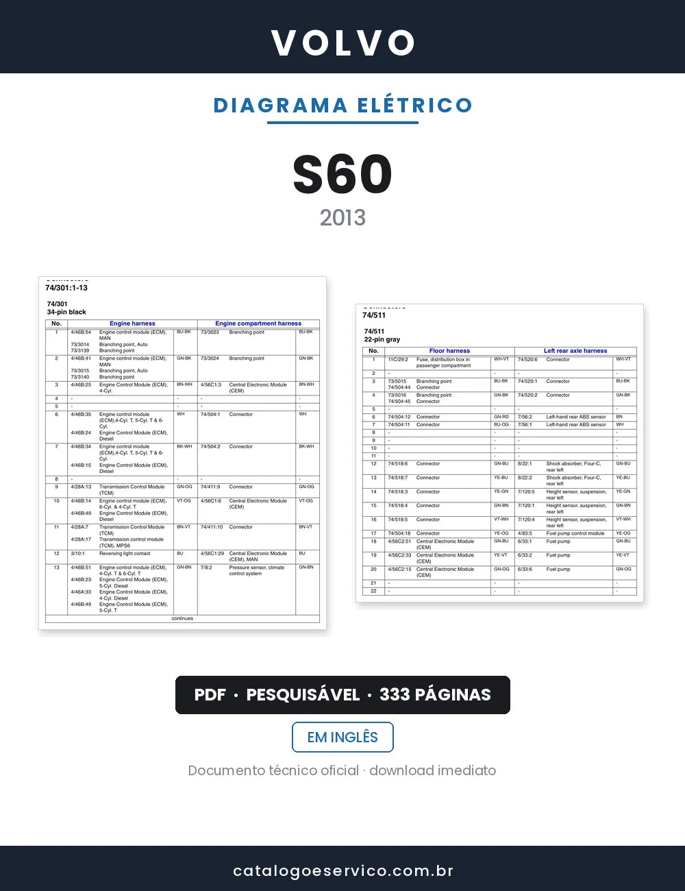 Diagrama Elétrico Volvo S60 — capa
