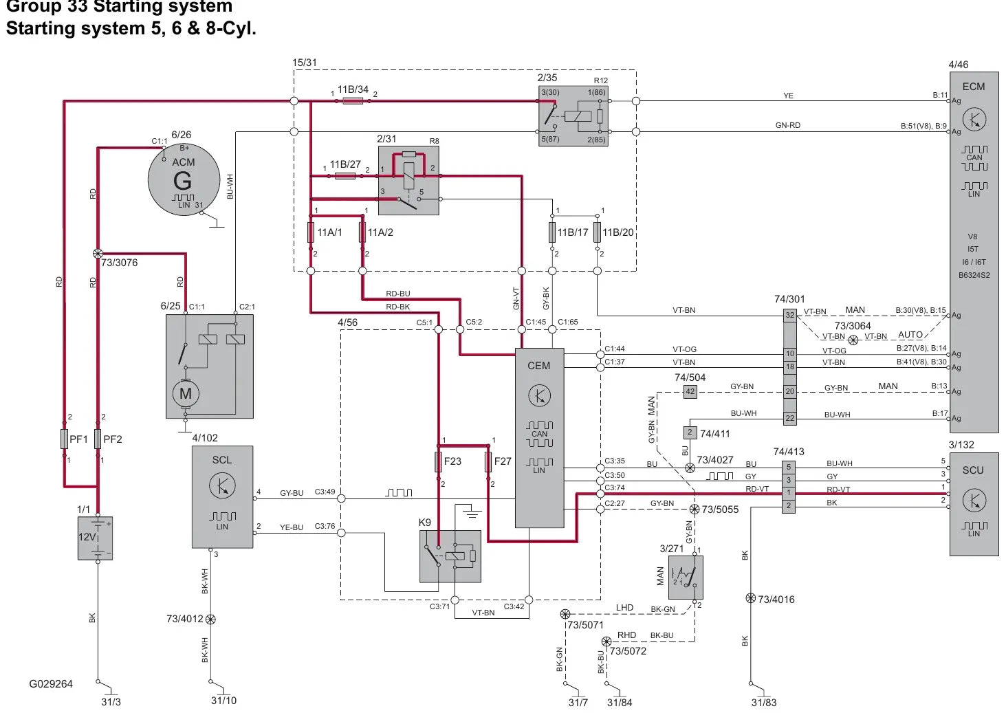 Diagrama Elétrico Volvo V70 / XC70 / S80 — prancha de circuito 1