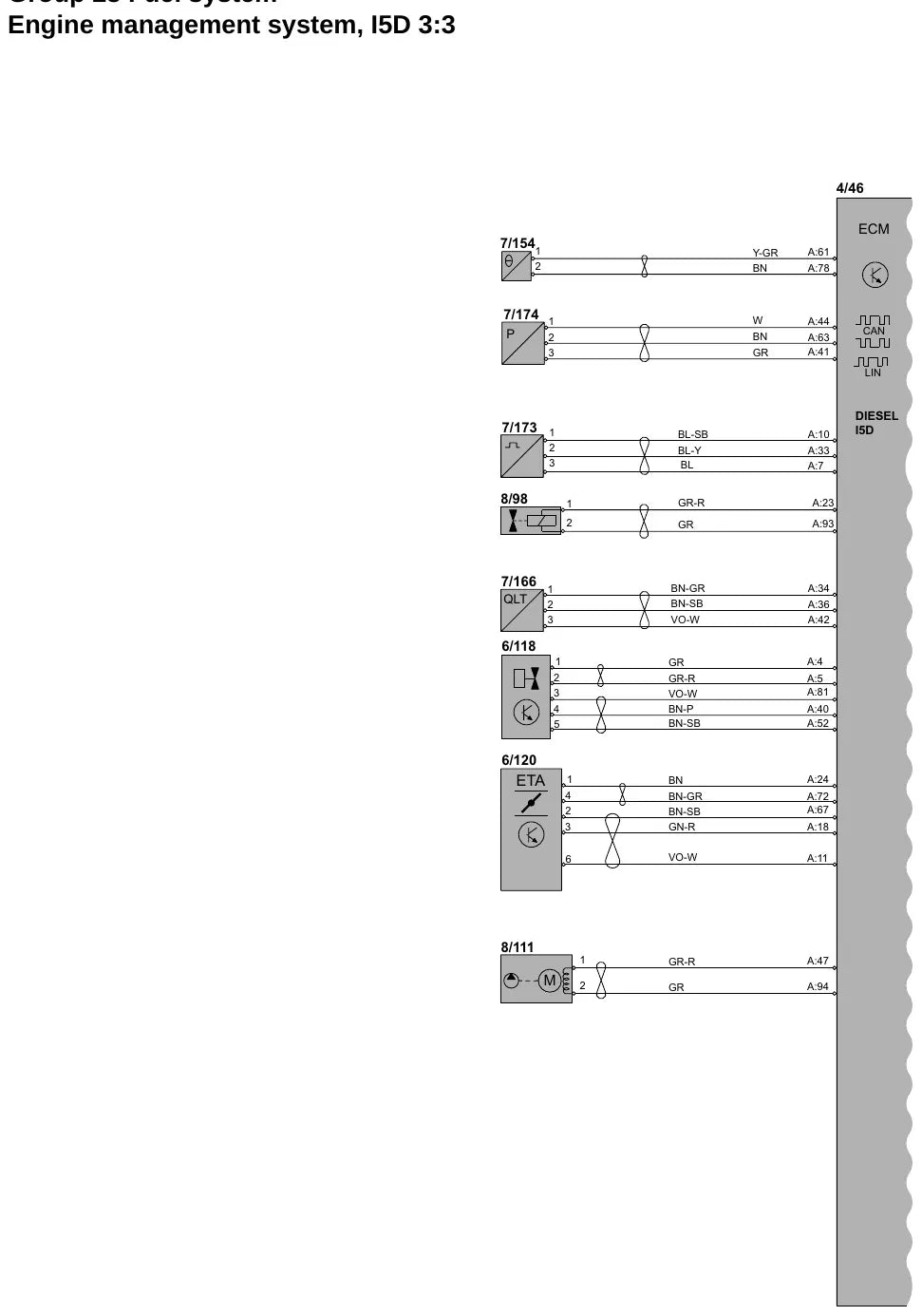 Diagrama Elétrico Volvo V70 / XC70 / XC90 — prancha de circuito 3