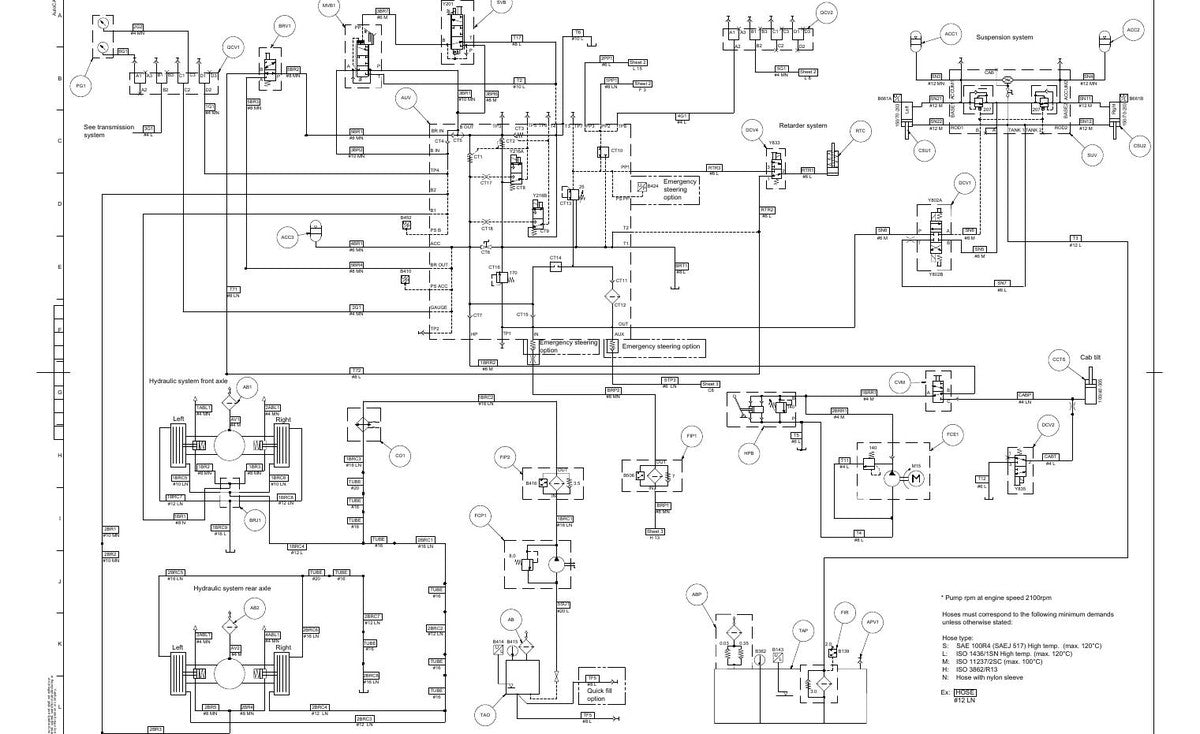 Diagramas e Desenhos Minetruck MT65 Epiroc Caminhão de Mina - página estratégica 1