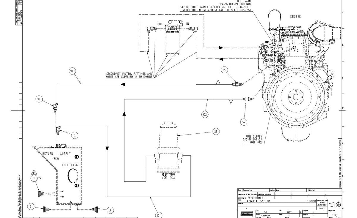 Diagramas e Desenhos MT2010 Atlas Copco Caminhão de Mina - página estratégica 2
