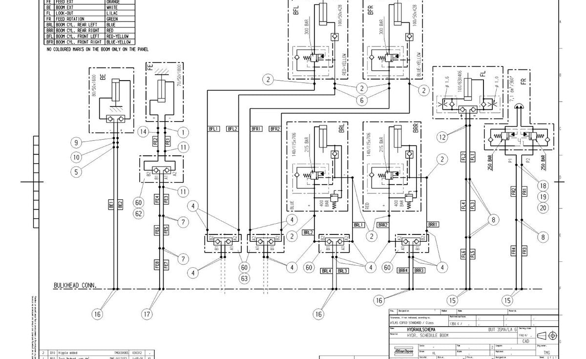 Diagramas e Desenhos Rocket Boomer XL3 C Atlas Copco Perfuratriz Jumbo - página estratégica 2