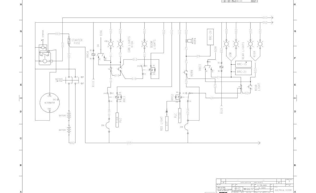 Diagramas e Desenhos Scooptram ST1020 Atlas Copco Carregadeira de Mina - página estratégica 1