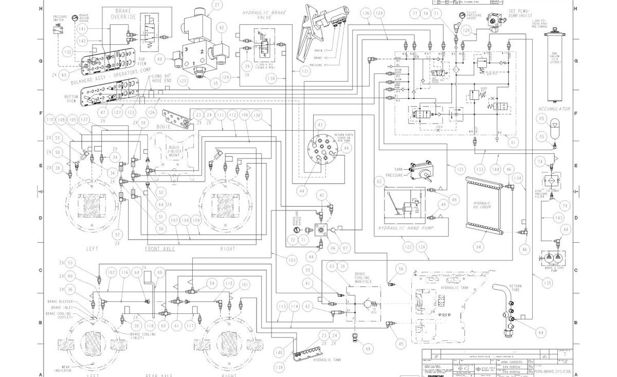 Diagramas e Desenhos Scooptram ST1020 Atlas Copco Carregadeira de Mina - página estratégica 2