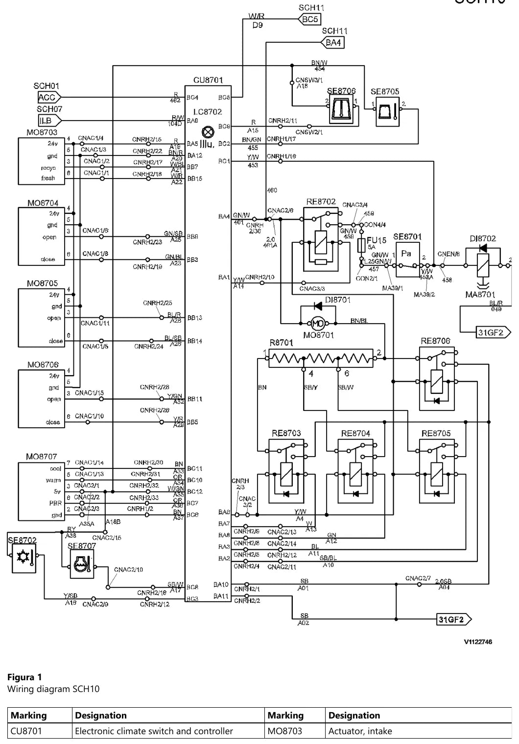 Prancha de diagrama elétrico e hidráulico — Volvo EC140B LCM / EC140B (amostra 2 de 2)