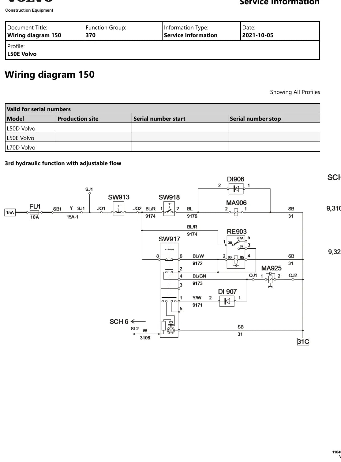 Prancha de diagrama elétrico e hidráulico — Volvo L50E (amostra 2 de 2)