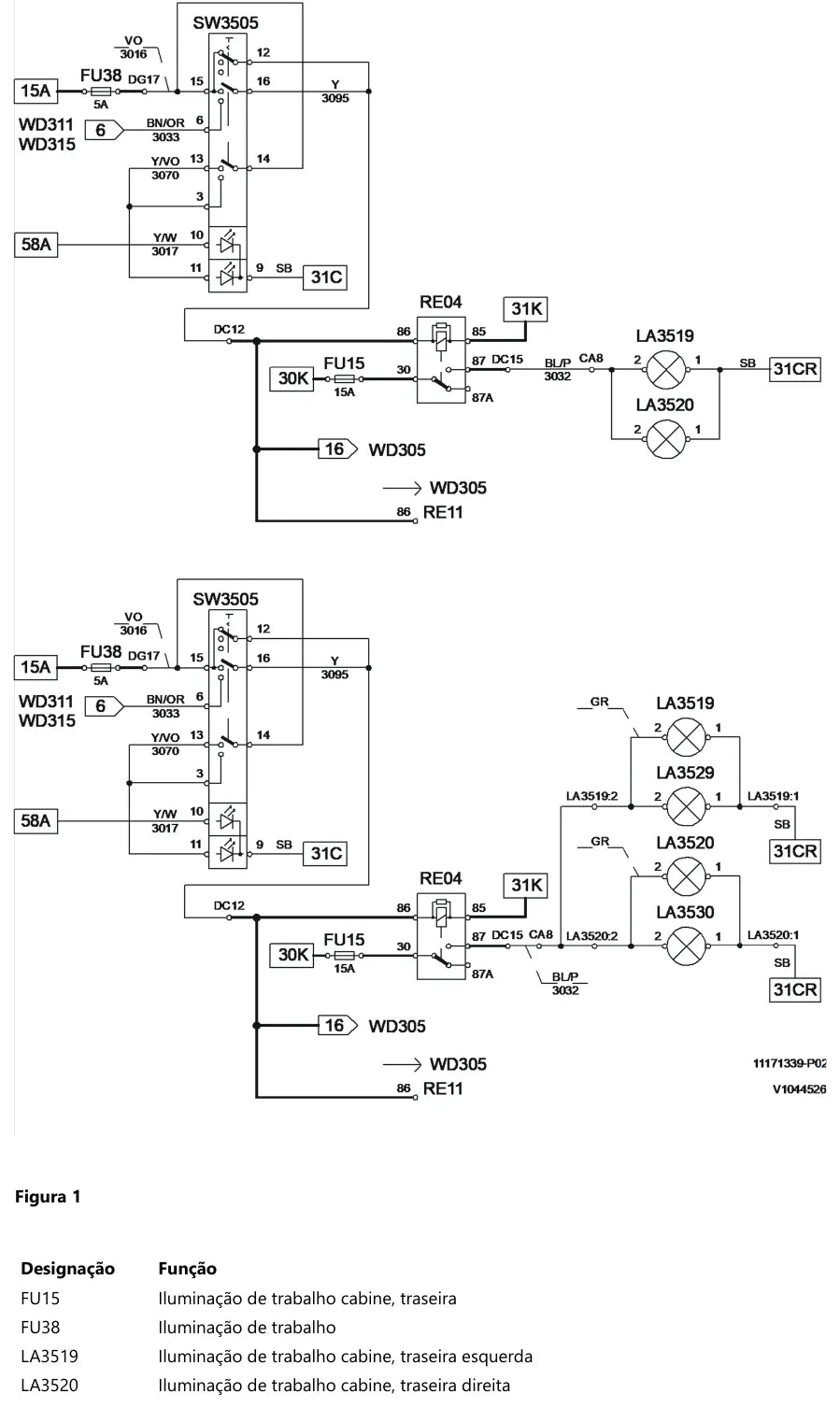 Prancha de diagrama elétrico e hidráulico — Volvo L90F (amostra 1 de 2)