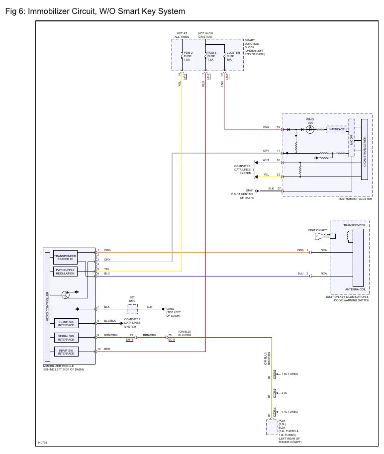 Diagramas Elétricos Hyundai Elantra SE 2.0L 2017 — página interna com diagrama técnico