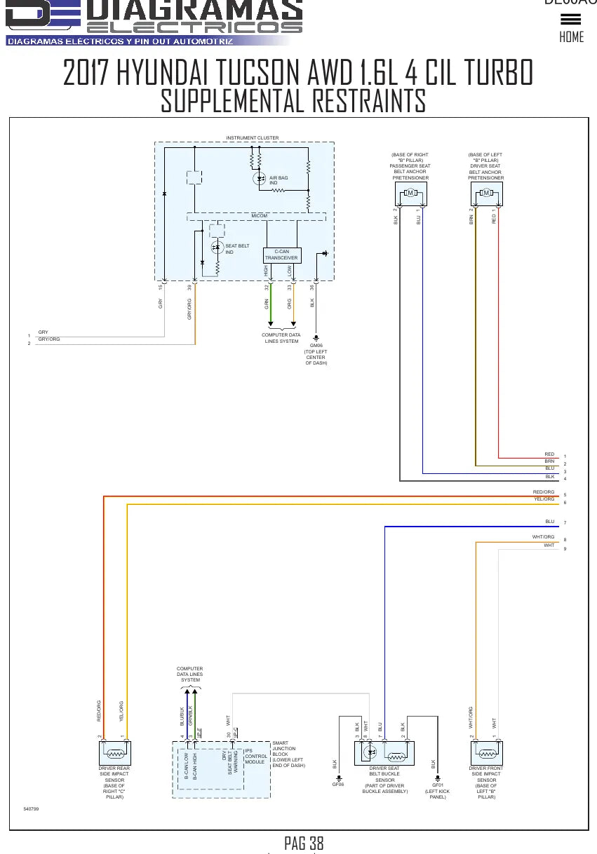 Diagramas Elétricos Hyundai Tucson AWD 1.6L Turbo 2017 — segunda página interna do documento