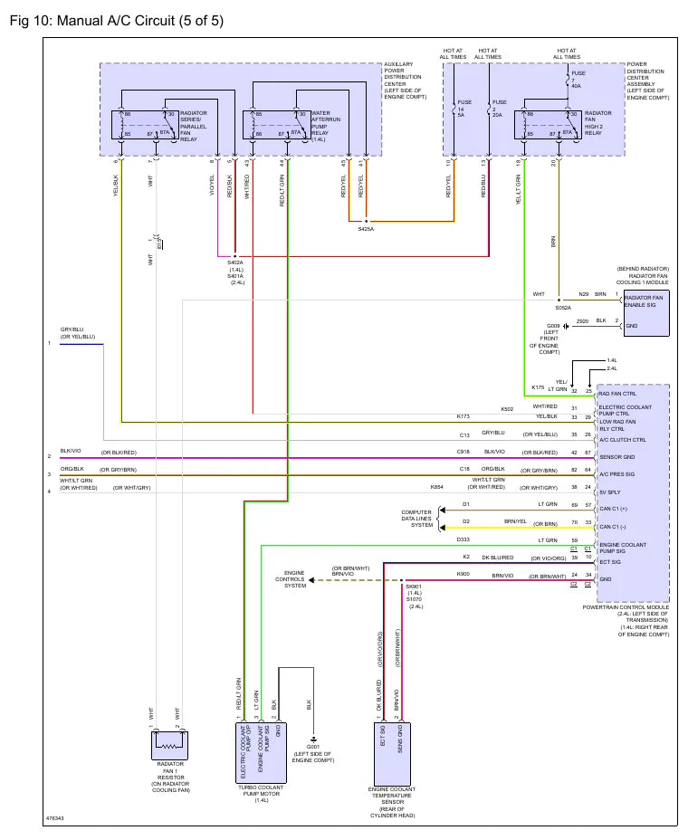 Diagramas Elétricos Jeep Renegade 2.4L 2015 — página interna com diagrama técnico