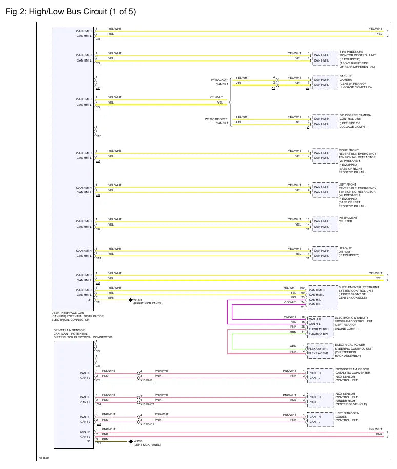 Diagramas Elétricos Mercedes-Benz C400 4Matic 3.0L 2015 — página interna com diagrama técnico