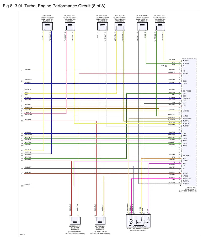 Diagramas Elétricos Mercedes-Benz C400 4Matic 3.0L 2015 — segunda página interna do documento