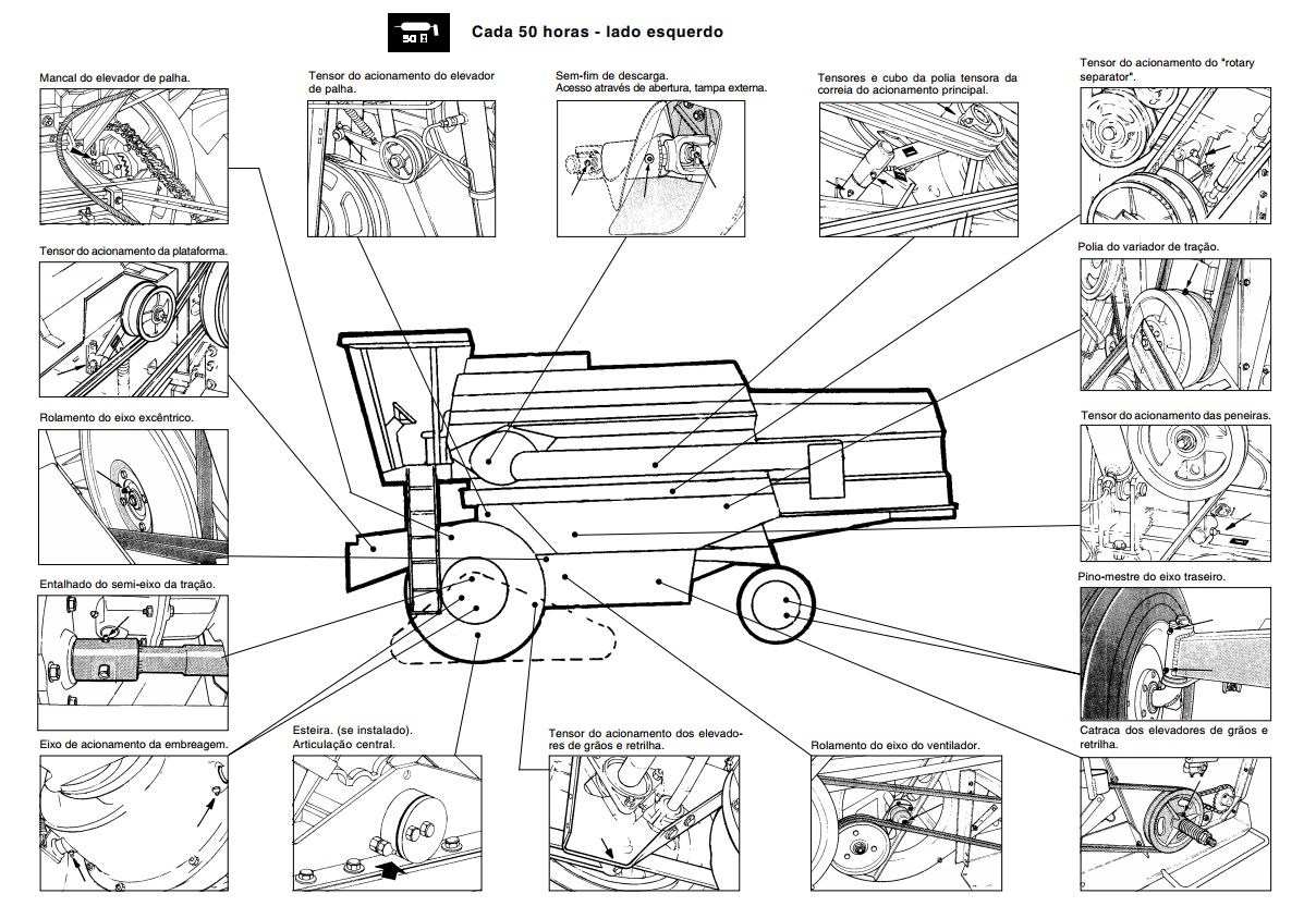 Manual Do Operador New Holland Tc57 Hydro