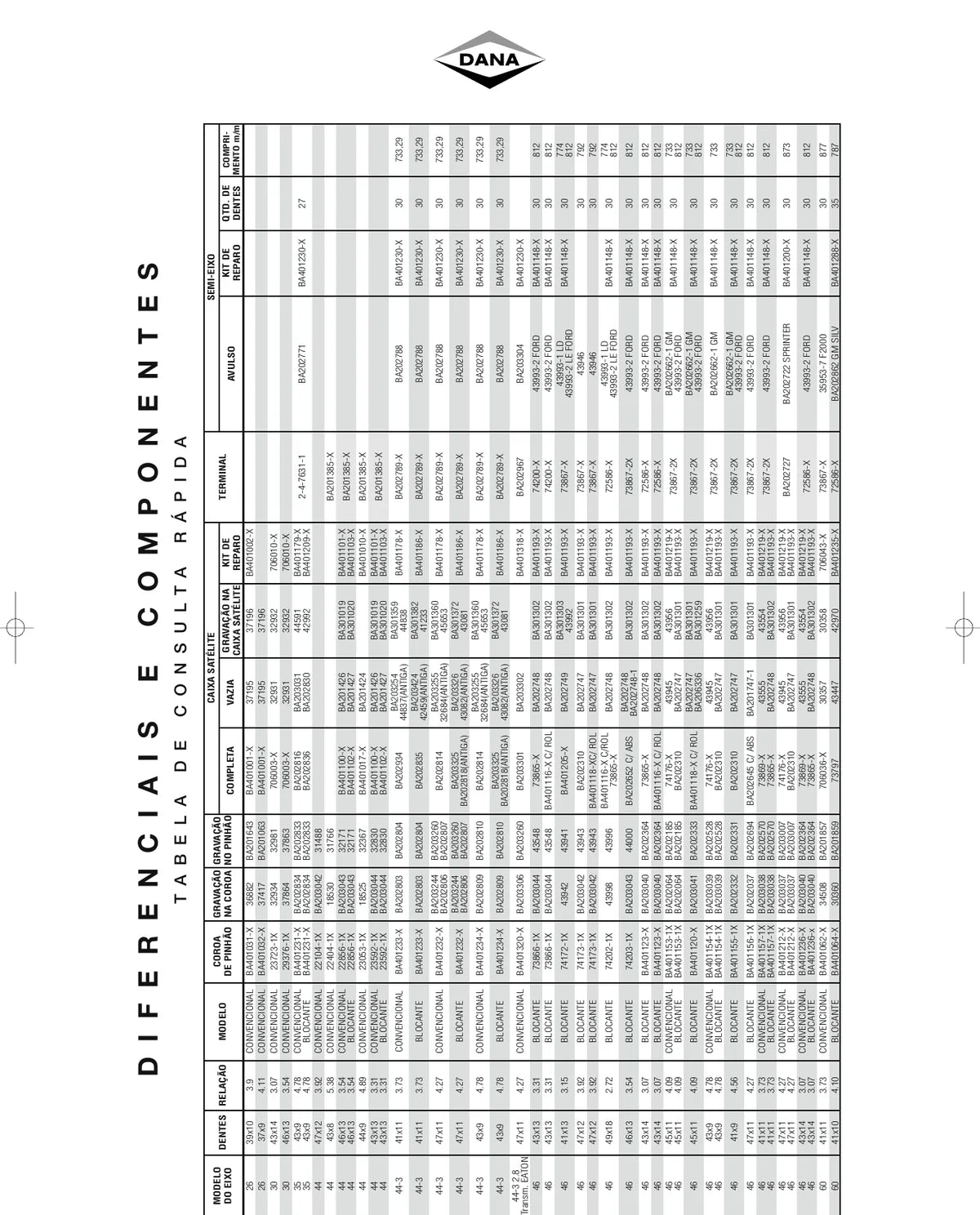 286 Dana — eixo, figura técnica 4