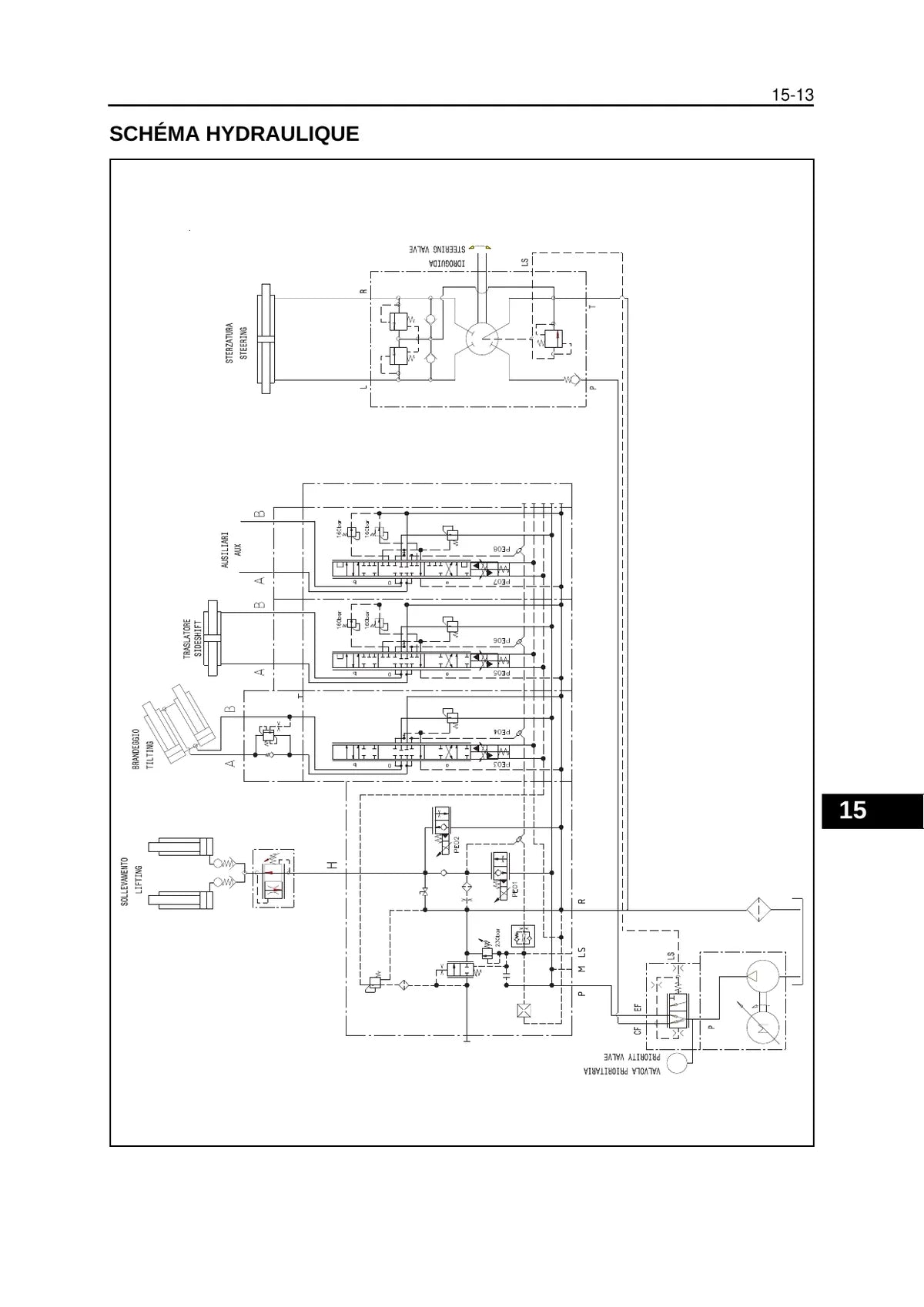 Cesab Empilhadeira B 300 400 — empilhadeira, figura técnica 3
