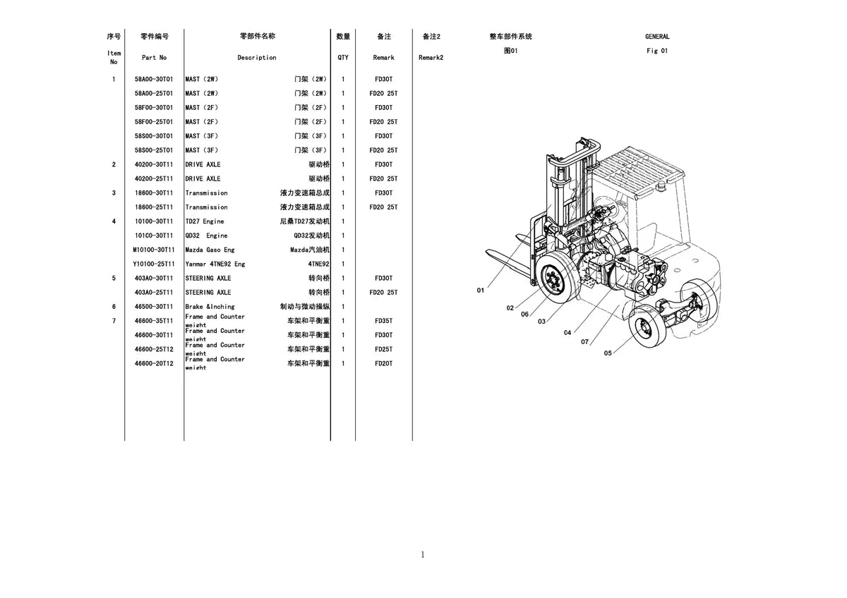 Mitsubishi Empilhadeira FD20 25 30 35T — empilhadeira, vista explodida 1