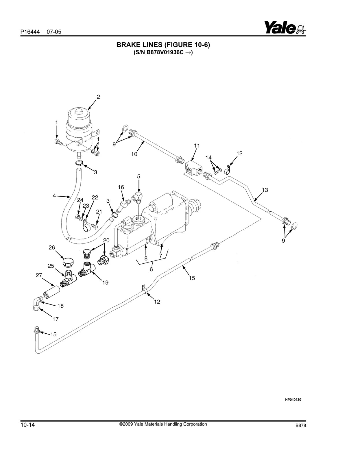 Yale Empilhadeira GP GDP GLP135 155CA — empilhadeira, vista explodida 4