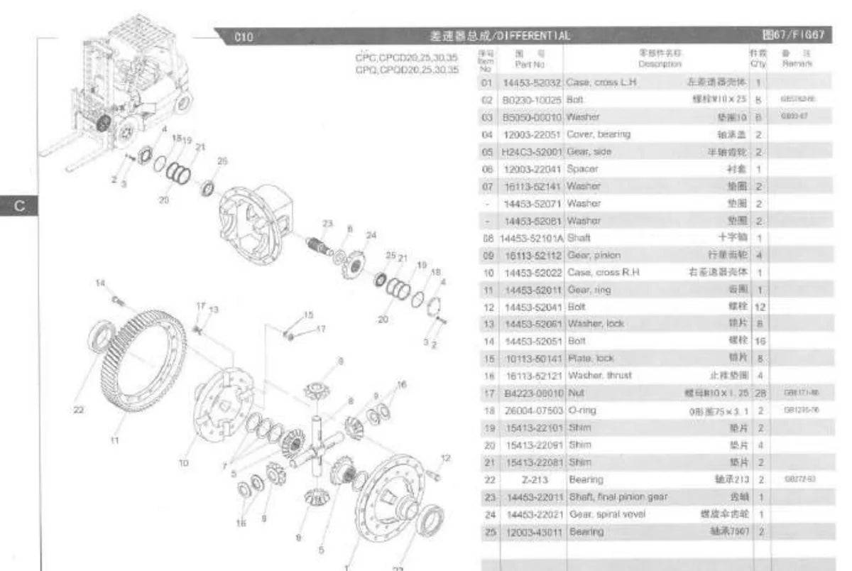 Heli Empilhadeira H2000 — empilhadeira, vista explodida 1