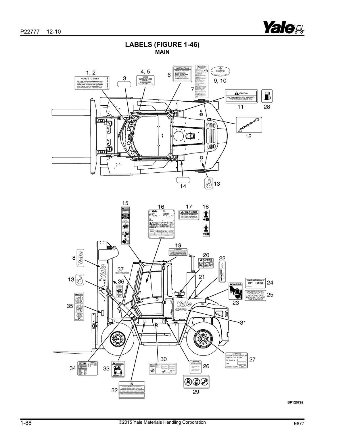 Yale Empilhadeira GDP300EC, GDP330EC, GDP360EC (E877) — empilhadeira, vista explodida 1