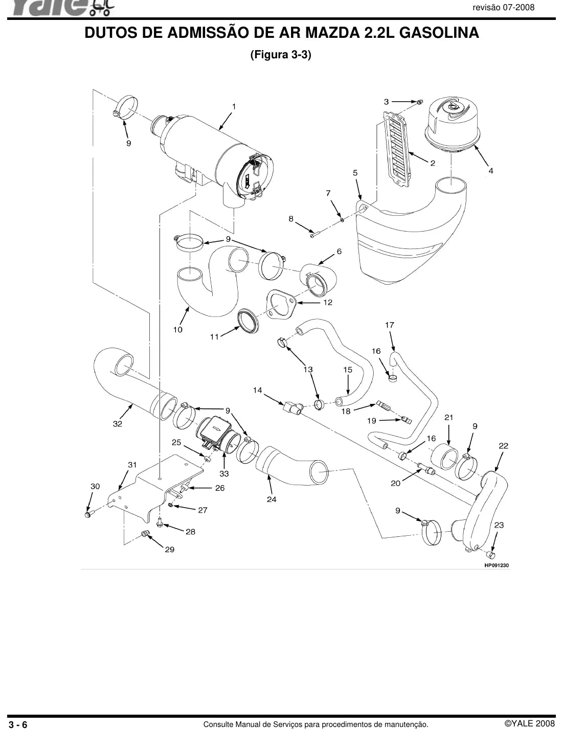 Vista explodida de conjunto — Yale GLP040VX / GLP050VX / GLP055VX (amostra 1 de 2)