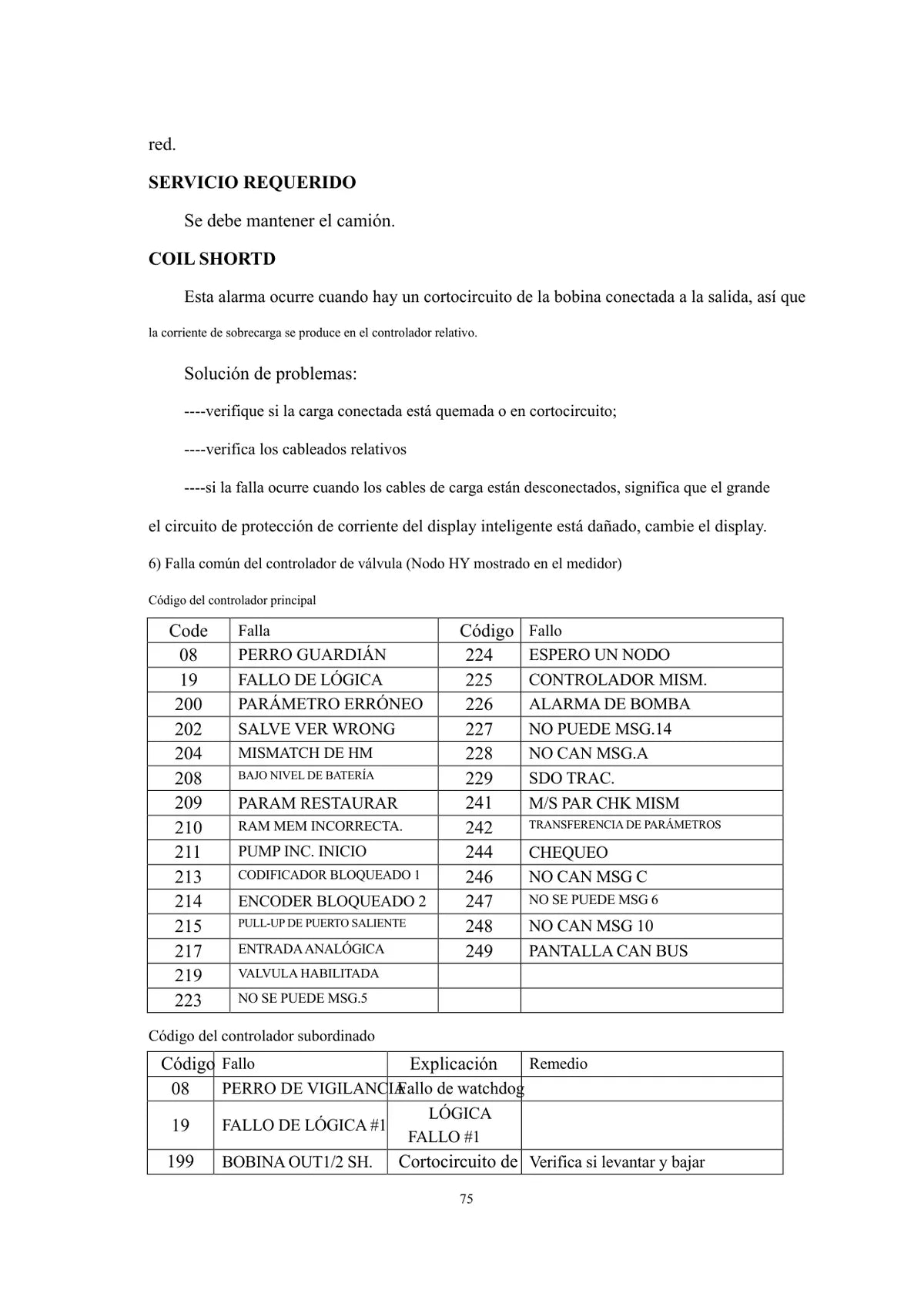 Heli Empilhdeira Eletricaca CQD16 CQD20 GB2S — empilhadeira, figura técnica 3