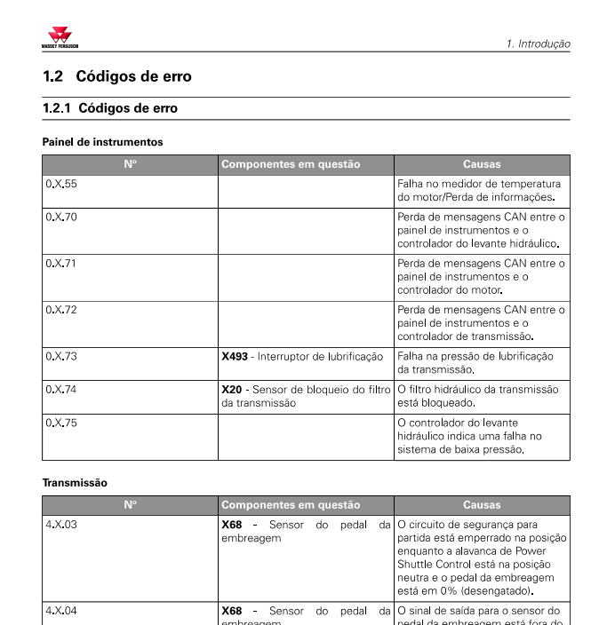MANUAL DE SERVIÇO MASSEY FERGUSON - MF5709, 5710, 6711 -2019