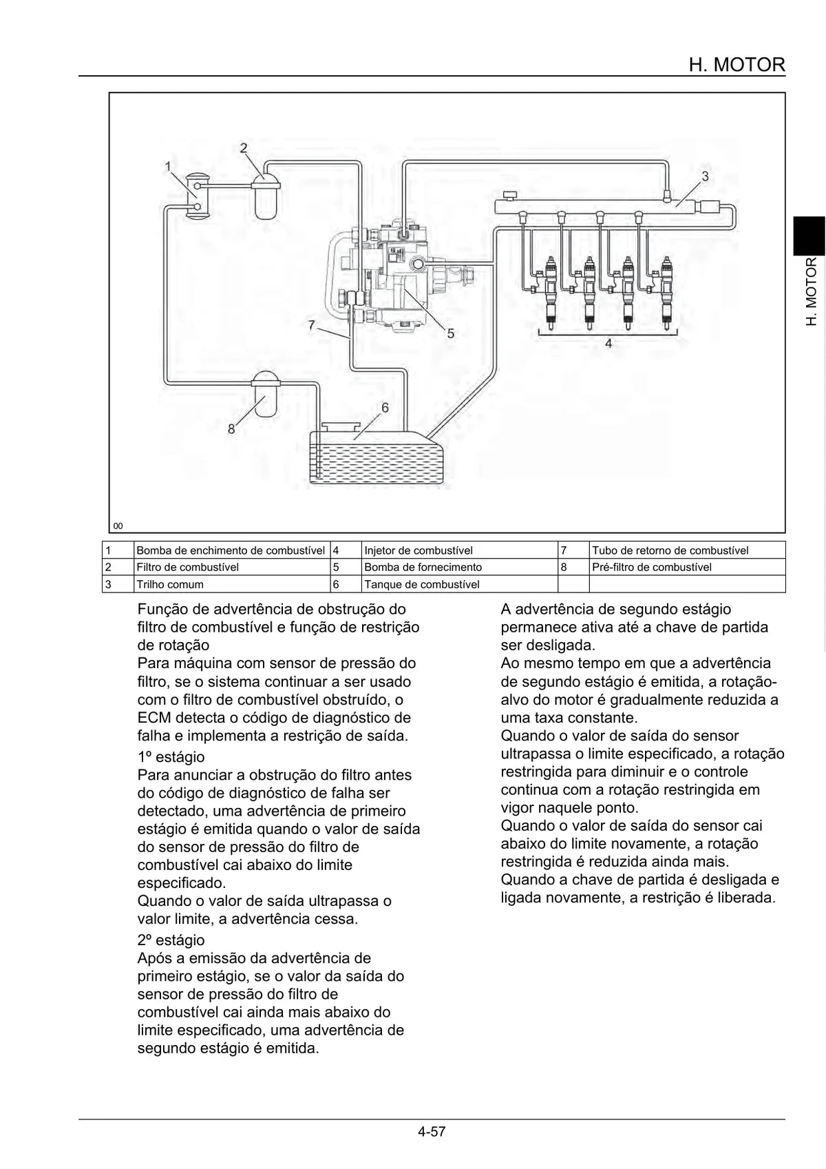 Link-Belt Escavadeira 210X3E Link~belt — escavadeira, figura técnica 1