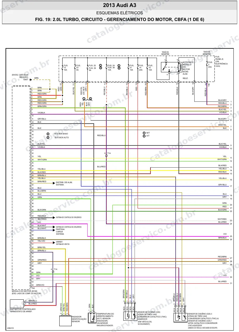 Diagrama elétrico Audi A3 2013 — injeção eletrônica