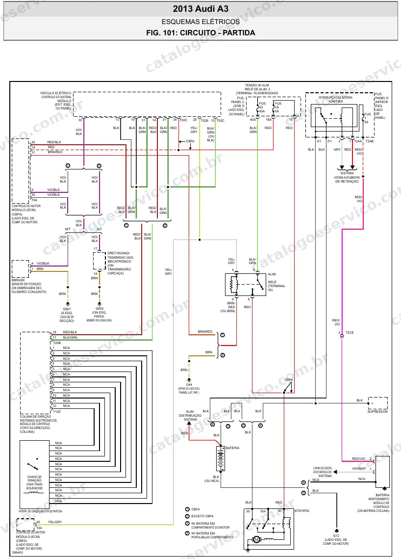 Diagrama elétrico Audi A3 2013 — partida e carga