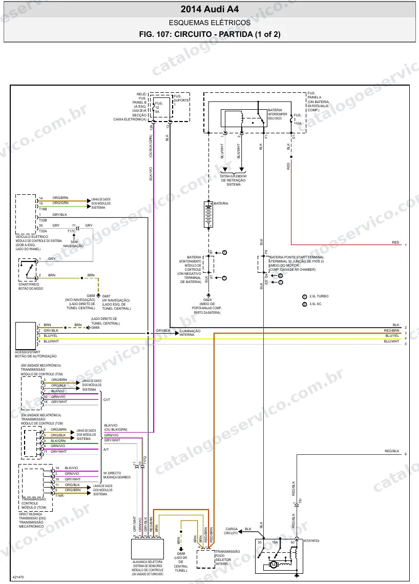 Diagrama elétrico Audi A4 2014 — partida e carga