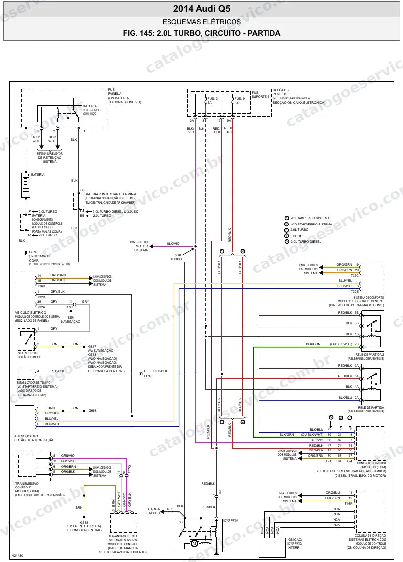 Diagrama elétrico Audi Q5 2014 — partida e carga