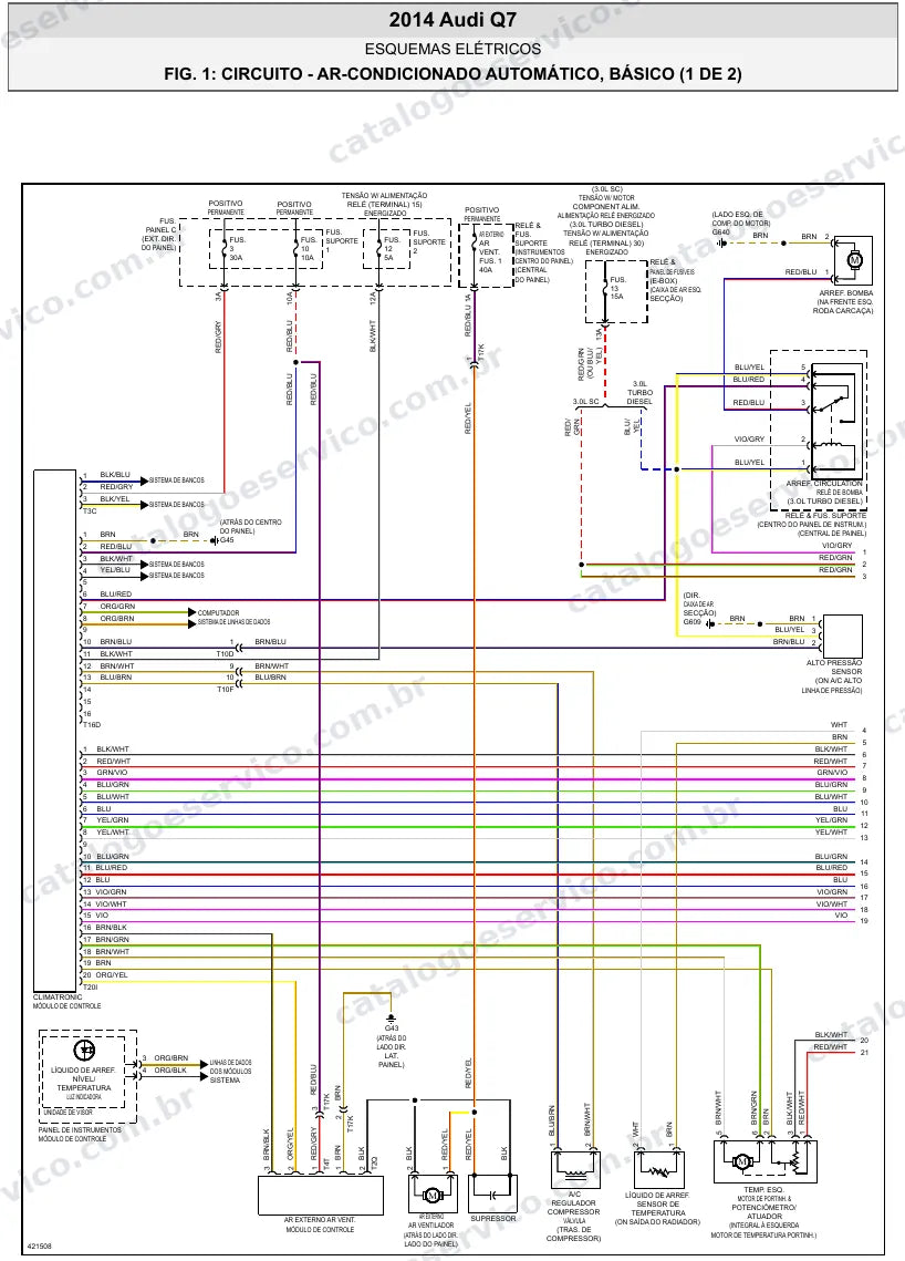 Diagrama elétrico Audi Q7 2014 — ar-condicionado