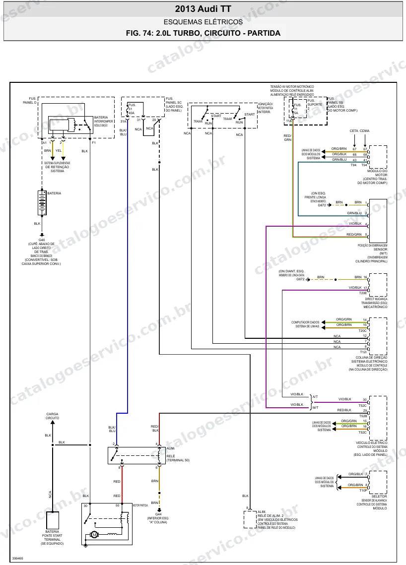 Diagrama elétrico Audi TT 2013 — partida e carga