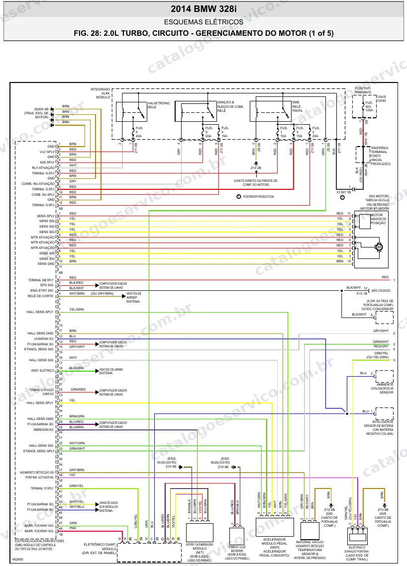 Diagrama elétrico BMW 328i 2014 — injeção eletrônica