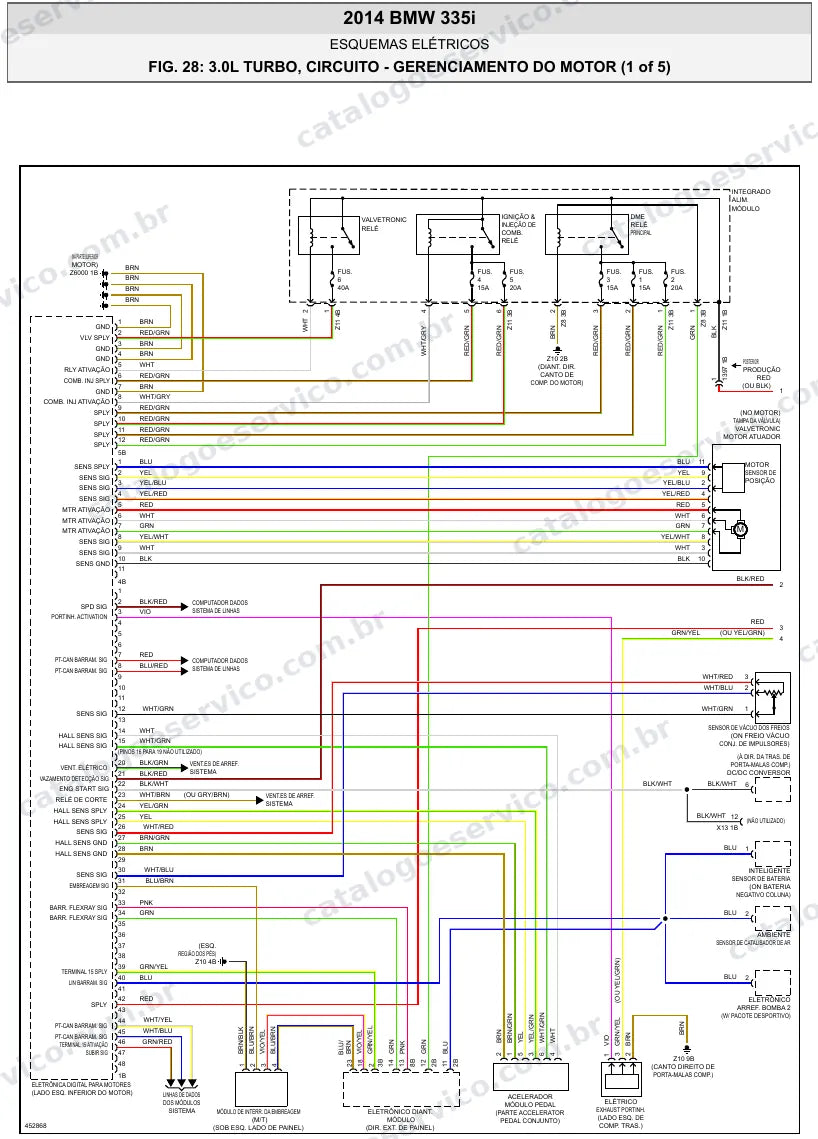 Diagrama elétrico BMW 335i 2014 — injeção eletrônica