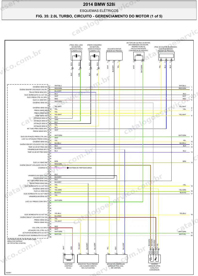 Diagrama elétrico BMW 528i 2014 — injeção eletrônica
