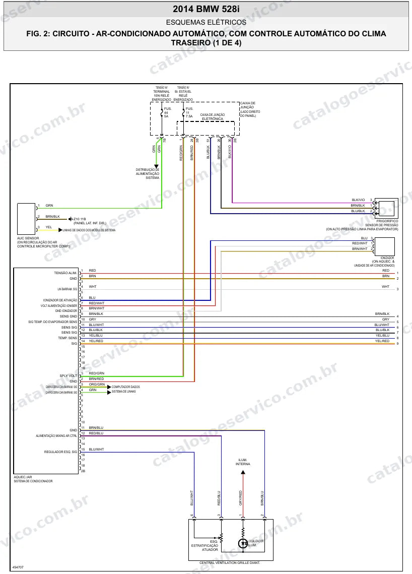 Diagrama elétrico BMW 528i 2014 — ar-condicionado