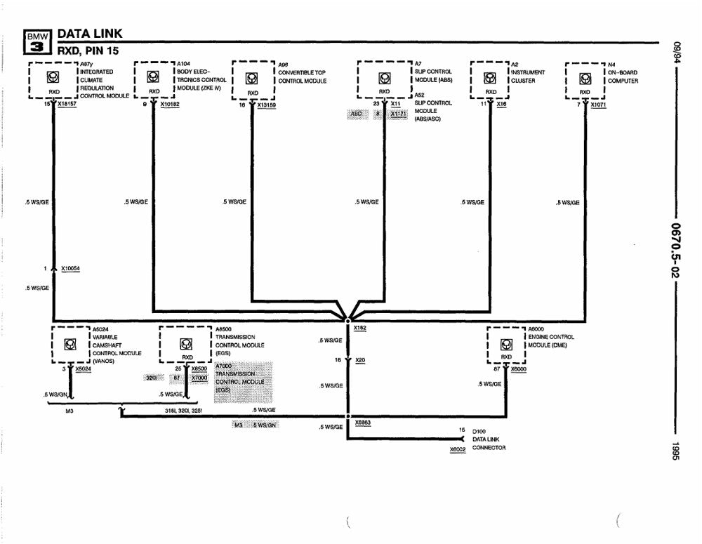 BMW Série 3 E36 — diagrama de fiação 1