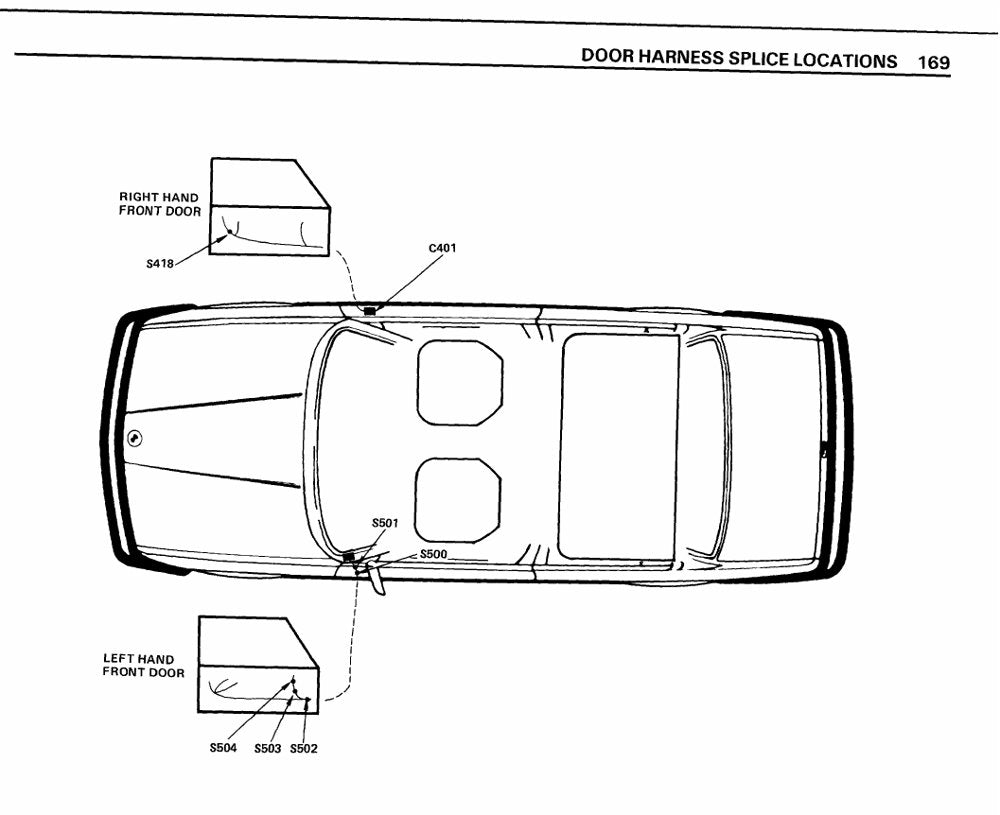 BMW Série 5 E28 — diagrama de fiação 2