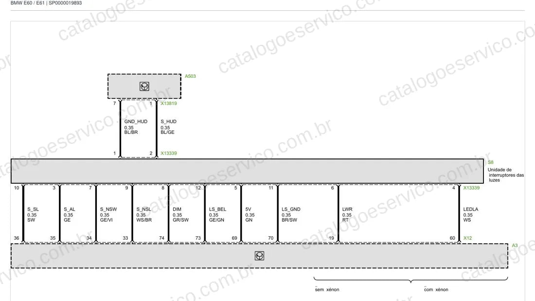 Exemplo de diagrama do Esquema Elétrico BMW Série 5 E60 / E61 e Série 6 E63 / E64 — página 1