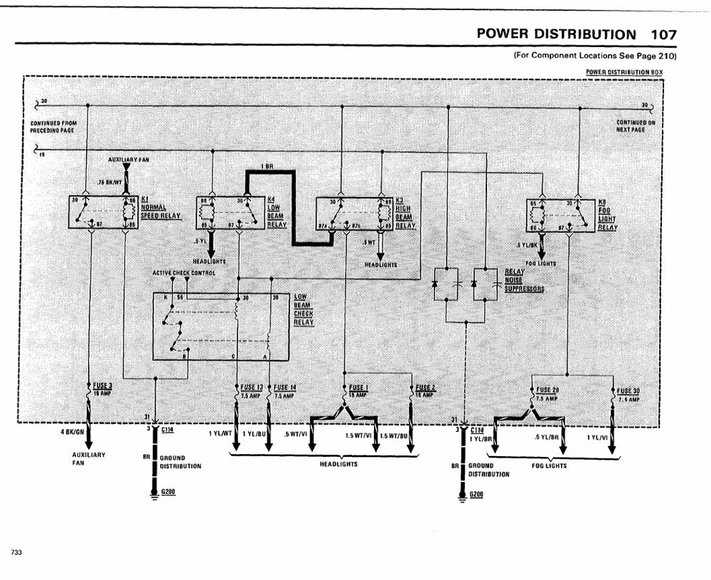 BMW Série 7 E23 — diagrama de fiação 1