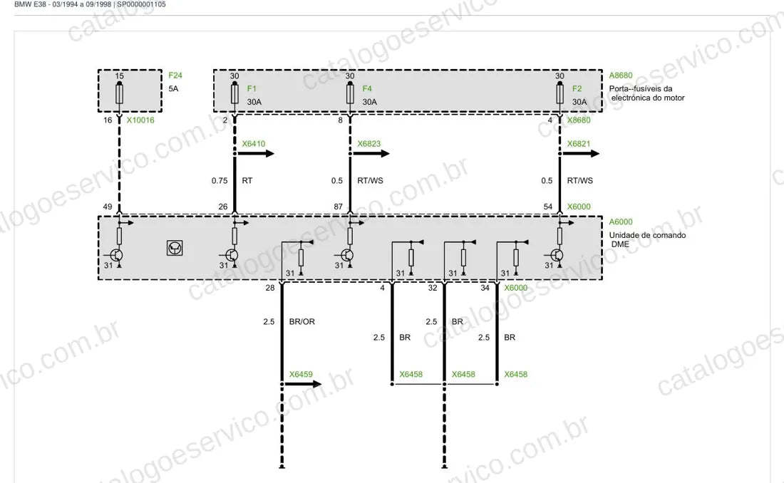 Exemplo de diagrama do Esquema Elétrico BMW Série 7 E38 — página 2