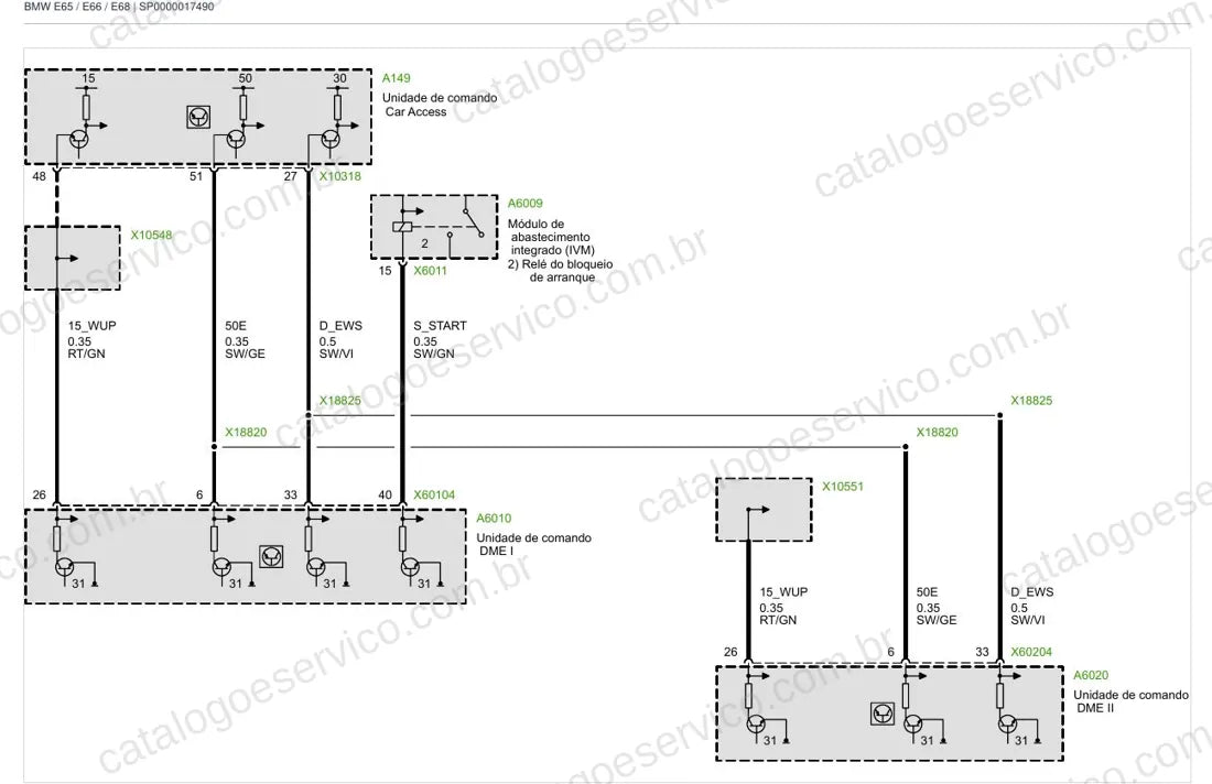 Exemplo de diagrama do Esquema Elétrico BMW Série 7 E65 / E66 / E68 — página 1