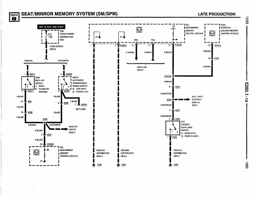 BMW Série 8 E31 — diagrama de fiação 2
