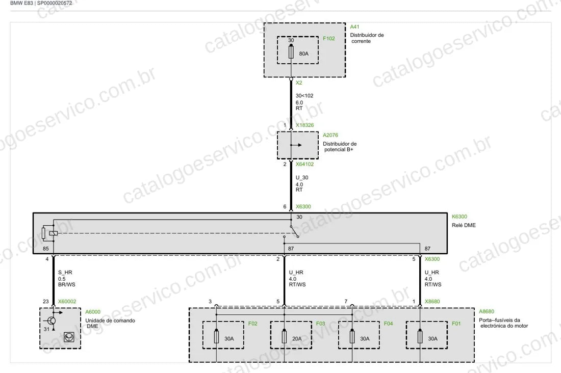 Exemplo de diagrama do Esquema Elétrico BMW X3 E83 e Z4 E85 / E86 — página 2