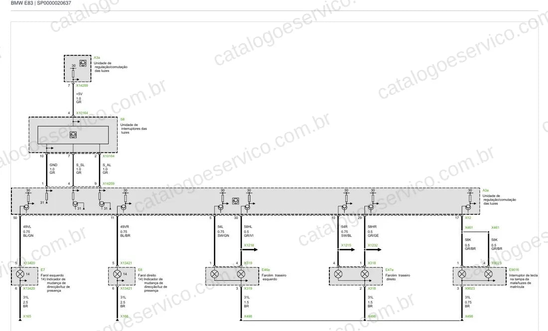 Exemplo de diagrama do Esquema Elétrico BMW X3 E83 e Z4 E85 / E86 — página 4