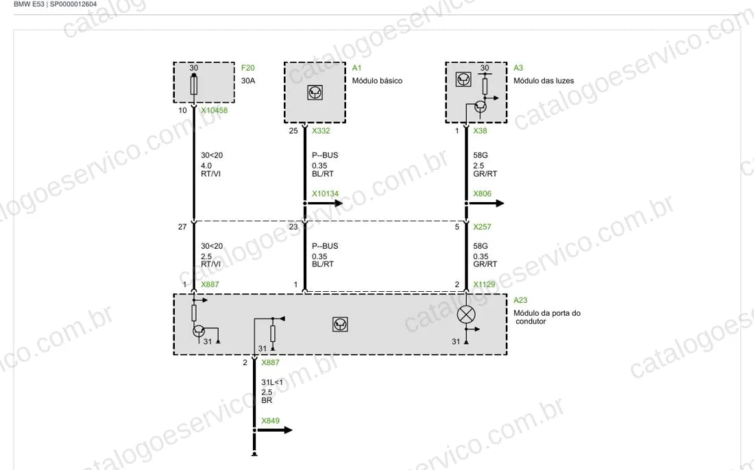 Exemplo de diagrama do Esquema Elétrico BMW X5 E53 — página 2